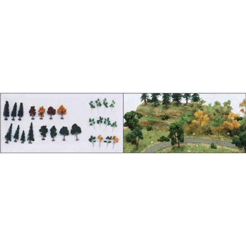 Tree Set